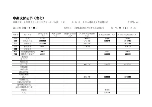 [考试]中期支付证书、中间计量表及汇总表、变更一览表