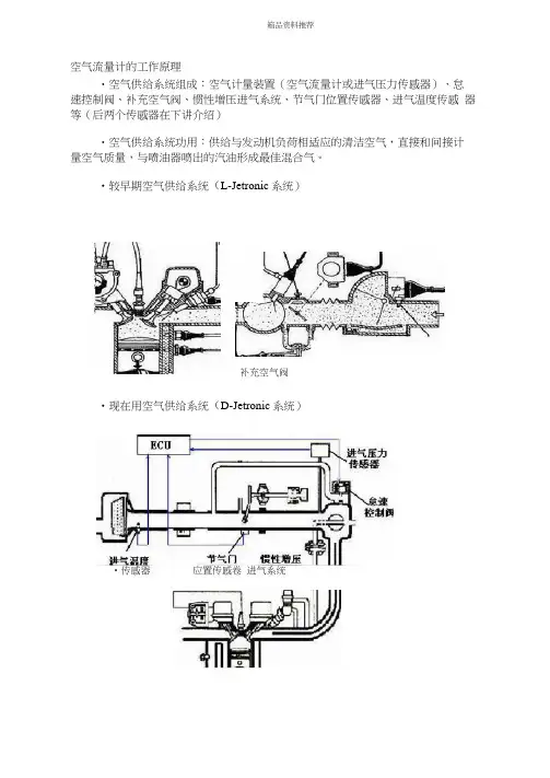 汽车发动机空气流量计的工作原理