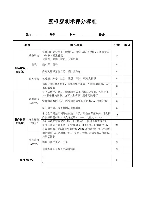 四大穿刺评分细则