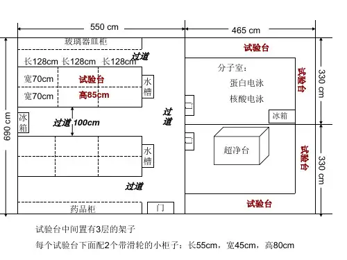 实验室布局图