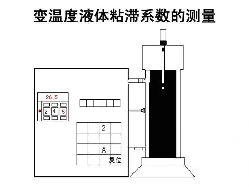 变温度液体粘滞系数的测量