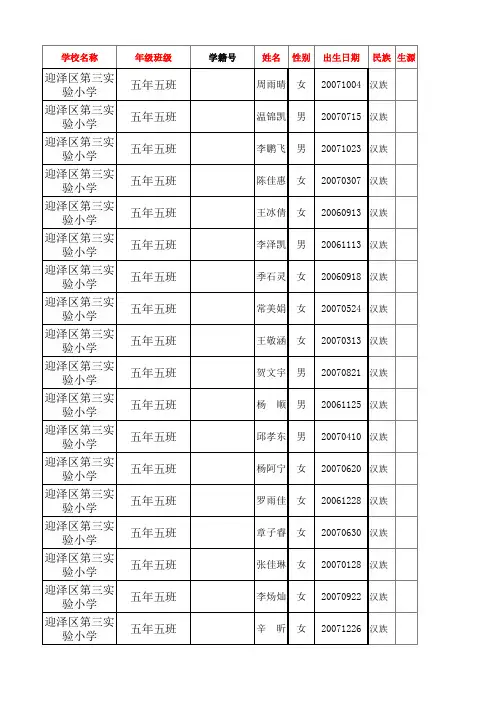 5.5中小学生体检表