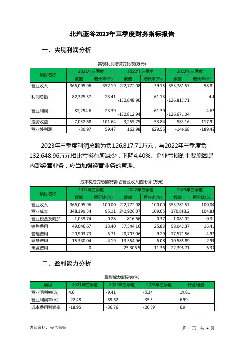 600733北汽蓝谷2023年三季度财务指标报告