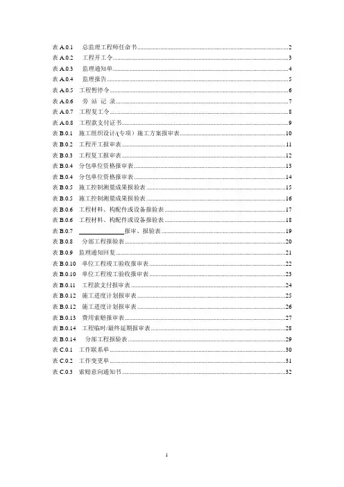 建设工程监理规范表格GB50319-2013