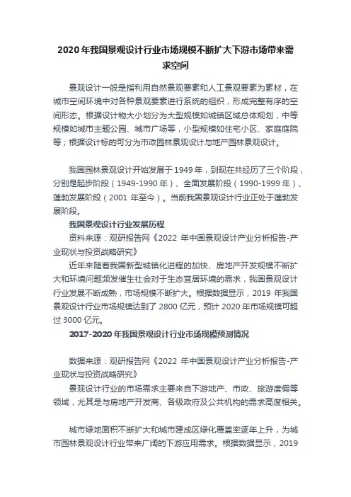 2020年我国景观设计行业市场规模不断扩大下游市场带来需求空间