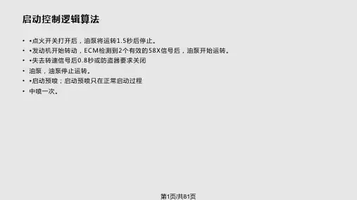 标定培训PPT课件