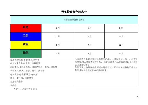 设备检查颜色标志卡