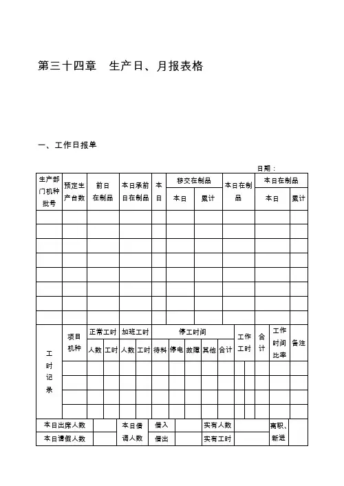 第三十四章  生产日、月报表格