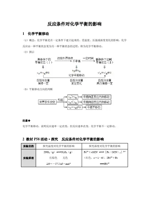 【知识解析】反应条件对化学平衡的影响