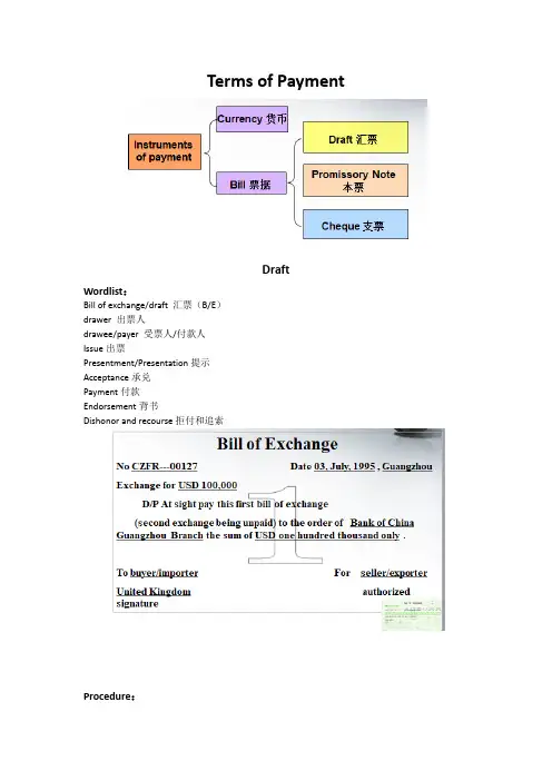 Terms of payment 国际贸易支付方式【范本模板】
