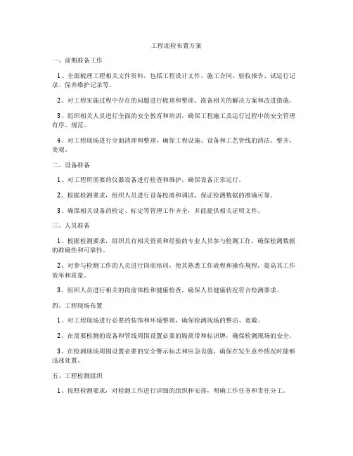 工程迎检布置方案