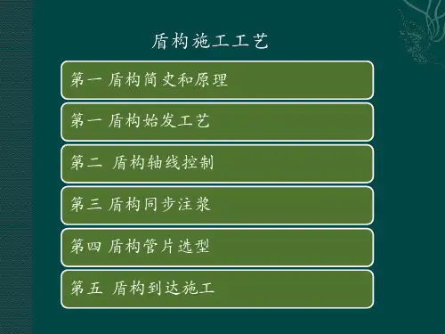 盾构简史、始发
