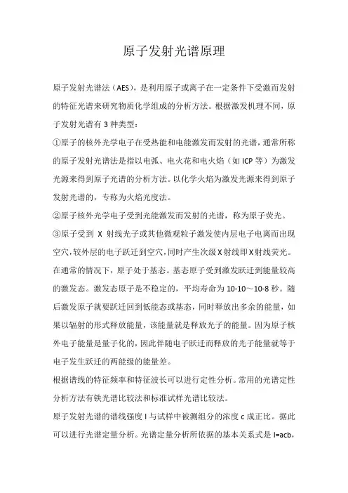 原子发射光谱原理