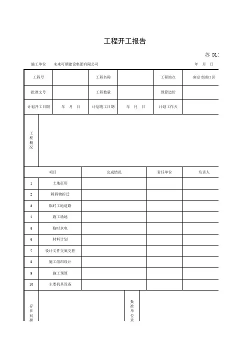 DL1.5 开工报告(市政工程)