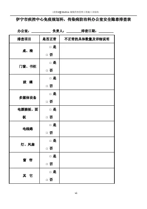 办公室安全隐患排查表