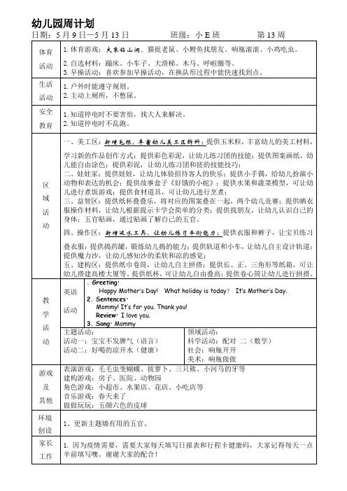 幼儿园小班班级周计划第13周