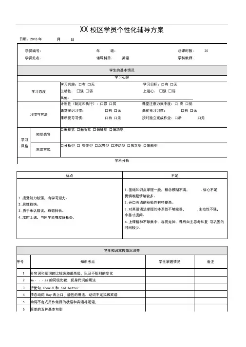 教育机构学员个性化辅导方案模板