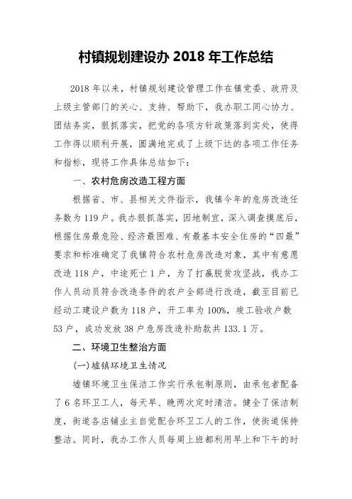 村镇规划建设办2018年工作总结