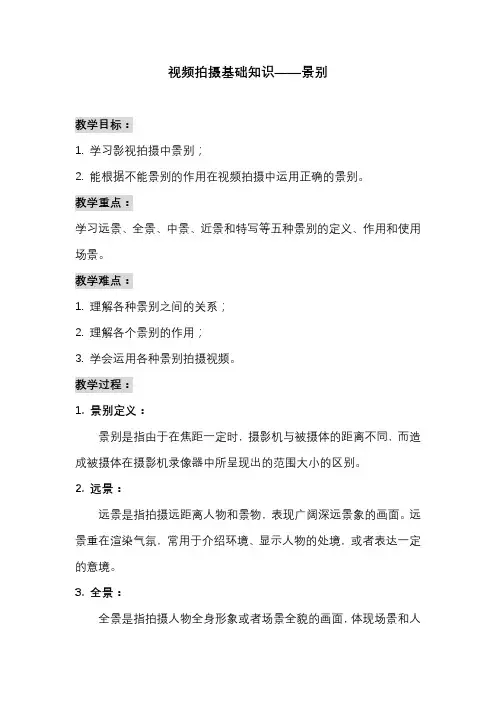 短视频制作培训第3课时——视频拍摄基础知识之景别