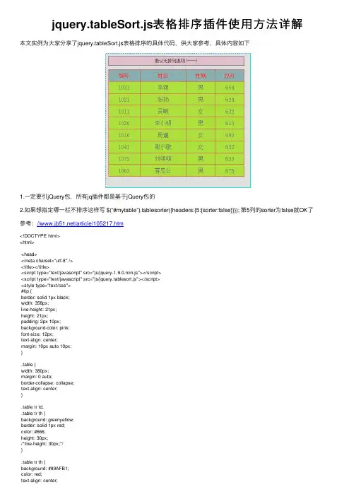 jquery.tableSort.js表格排序插件使用方法详解