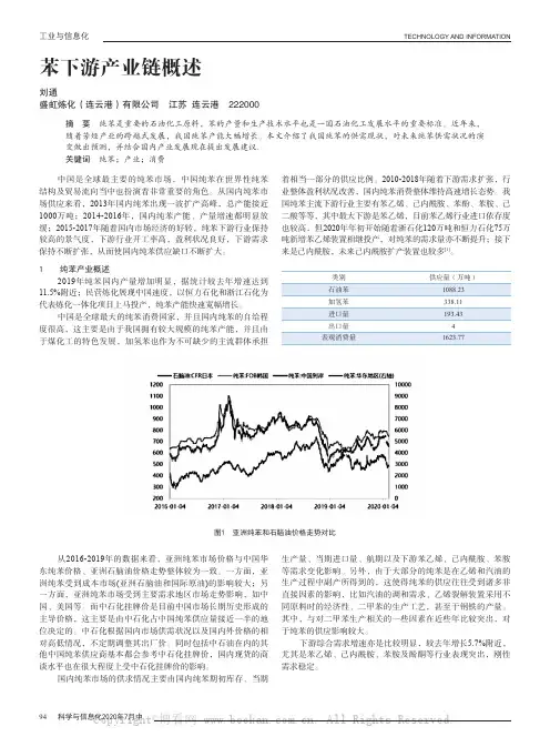 苯下游产业链概述