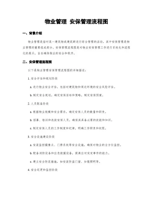 物业管理 安保管理流程图