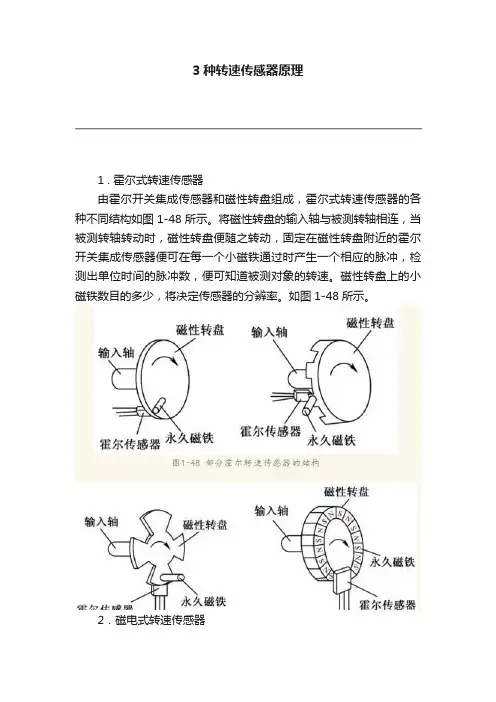 3种转速传感器原理