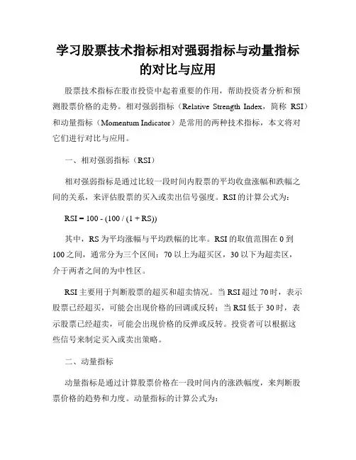 学习股票技术指标相对强弱指标与动量指标的对比与应用