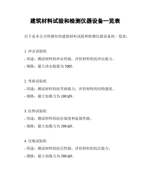 建筑材料试验和检测仪器设备一览表