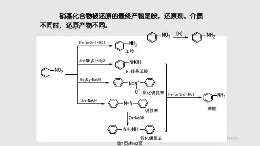 还原精细有机合成PPT课件