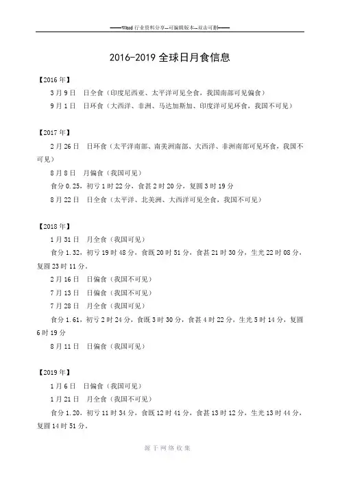 2016-2019全球日月食信息