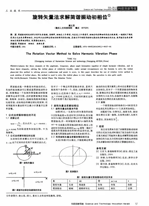 旋转矢量法求解简谐振动初相位