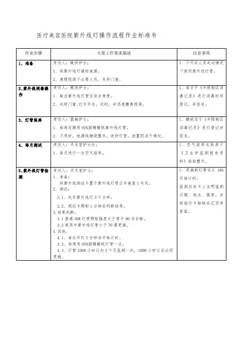 医院手术室紫外线灯操作流程作业标准书