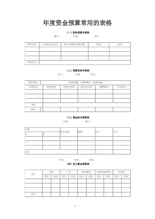 年度资金预算常用的表格