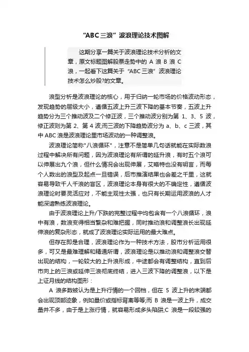 “ABC三浪”波浪理论技术图解
