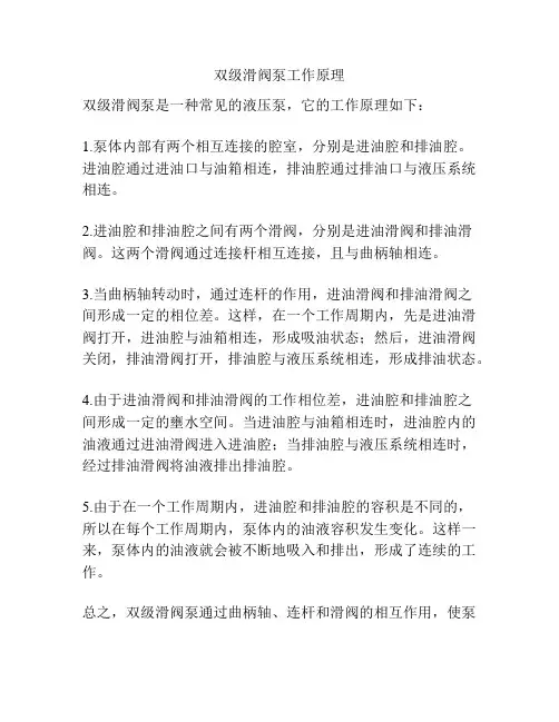 双级滑阀泵工作原理