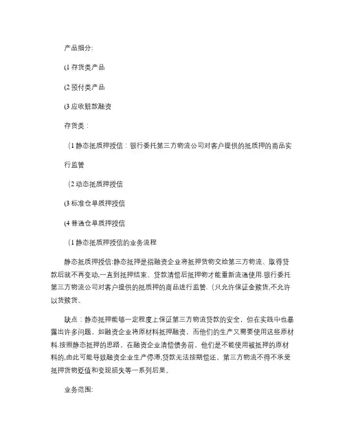 供应链金融产品介绍.