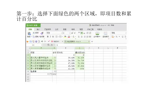 2016版xlsx柏拉图制作方法
