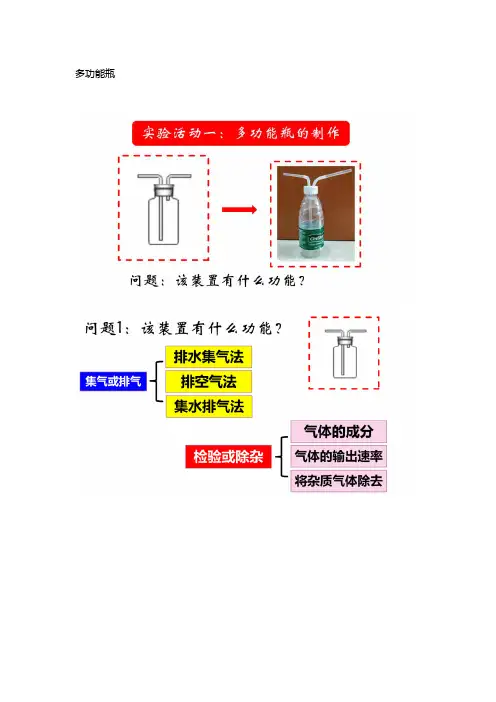 初中化学装置专题多功能瓶用途及训练(附解析)