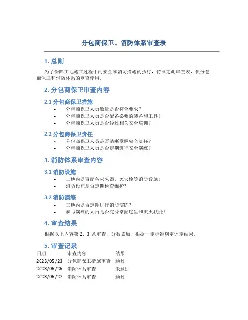 分包商保卫、消防体系审查表