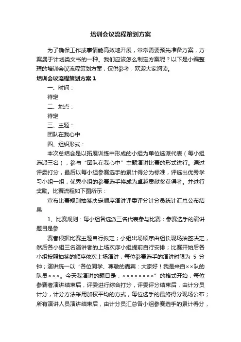 培训会议流程策划方案