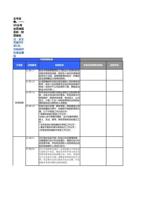内部控制评价工作底稿_18财务报告