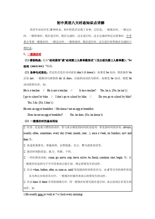 初中英语八大时态知识点详解  4