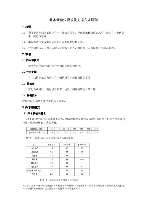 绿化施工导则