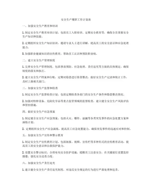 安全生产履职工作计划表