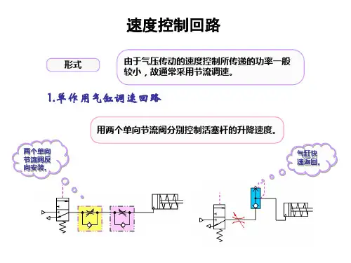 气动-速度控制回路
