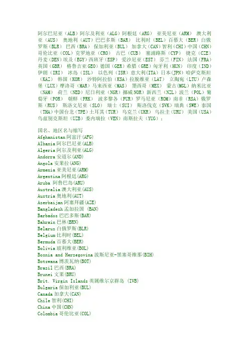 国家英文简称
