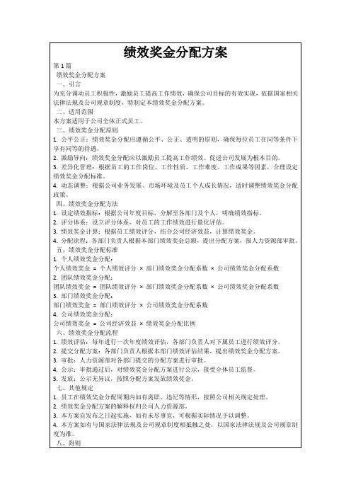 绩效奖金分配方案