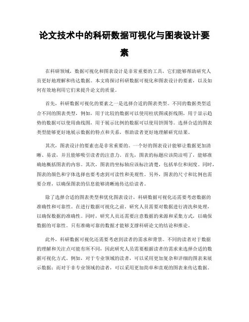 论文技术中的科研数据可视化与图表设计要素