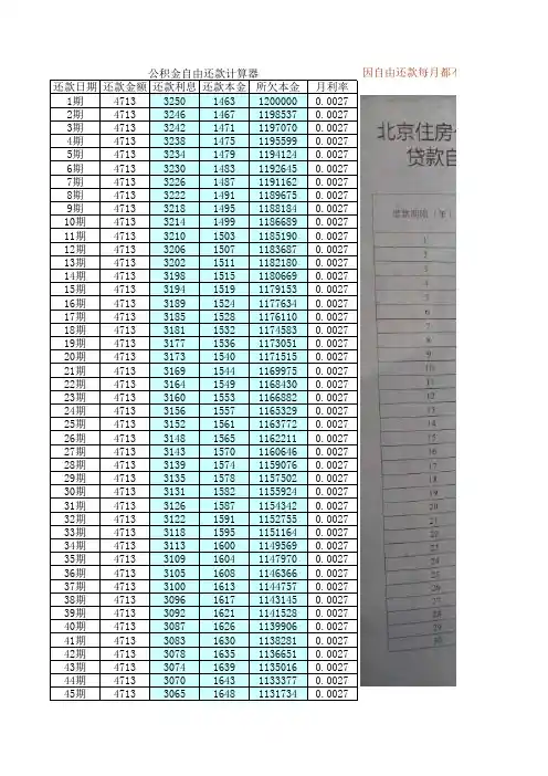 2016最新120万30年北京公积金自由还款计算器